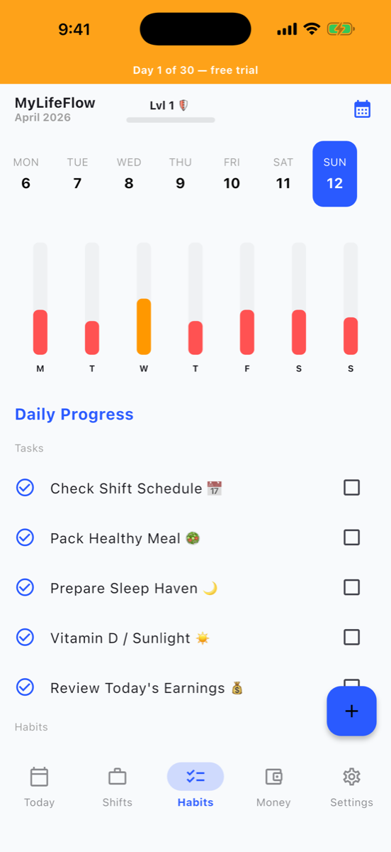 Habits — Daily Progress